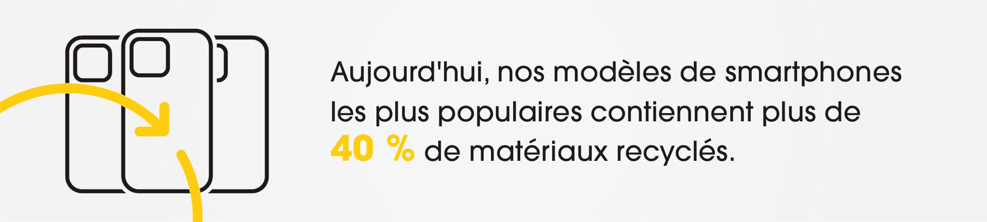  4.6 million pounds of recycled content